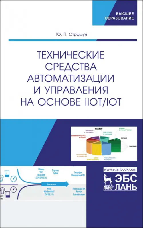 Технические средства автоматизации и управления на основе IIoT/IoT. Учебное пособие, Белый
Технические средства автоматизации и управления на основе IIoT/IoT. Учебное пособие, Белый