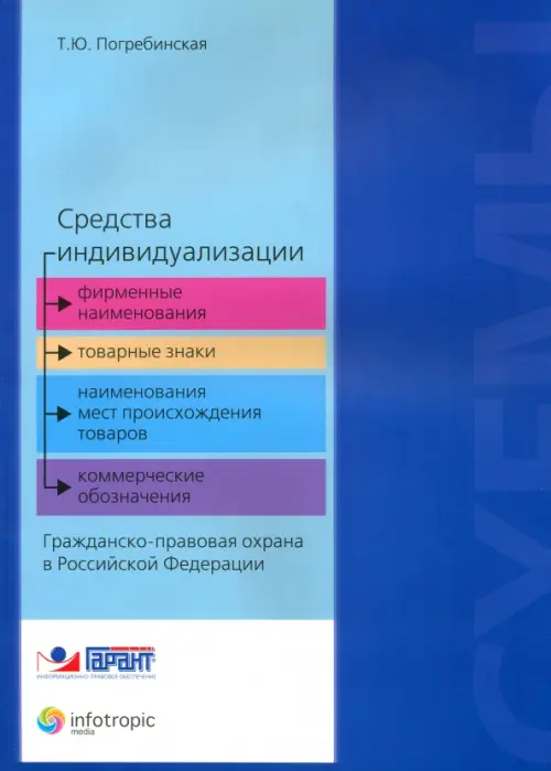 Средства индивидуализации: фирменные наименования, товарные знаки, наименования мест происхождения.., Синий
Средства индивидуализации: фирменные наименования, товарные знаки, наименования мест происхождения.., Синий