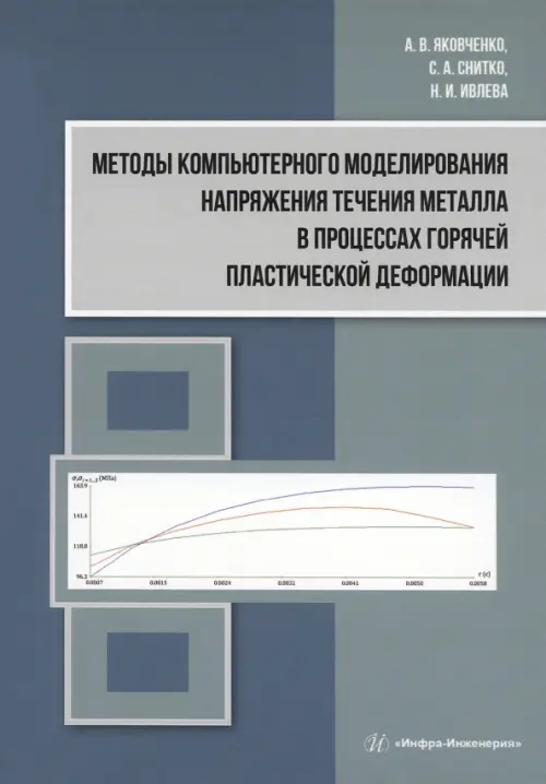 Методы компьютерного моделирования напряжения течения металла в процессах горячей пластической деформации, Зелёный
Методы компьютерного моделирования напряжения течения металла в процессах горячей пластической деформации, Зелёный