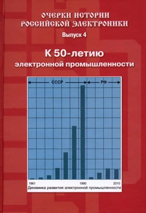 Очерки истории российской электроники. Выпуск 4. К 50-летию электронной промышленности, Красный
Очерки истории российской электроники. Выпуск 4. К 50-летию электронной промышленности, Красный