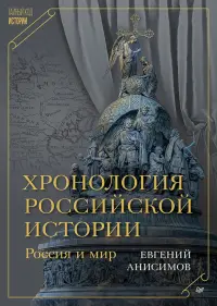 Хронология российской истории. Россия и мир