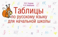 Таблицы по русскому языку для начальной школы. 1-4 класс