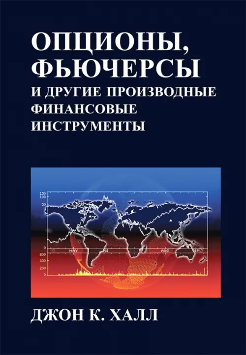 Опционы, фьючерсы и другие производные финансовые инструменты