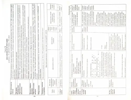 Литературное чтение. 4 класс. Рабочая программа и технологические карты уроков п