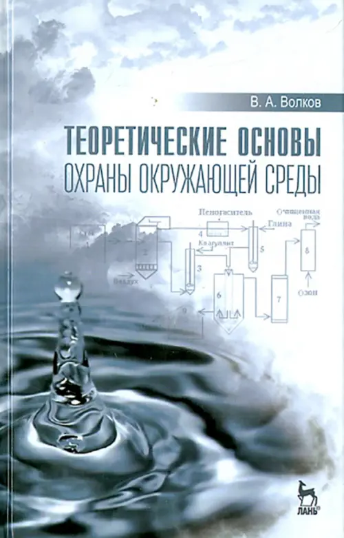 

Теоретические основы охраны окружающей среды. Учебное пособие, Серый