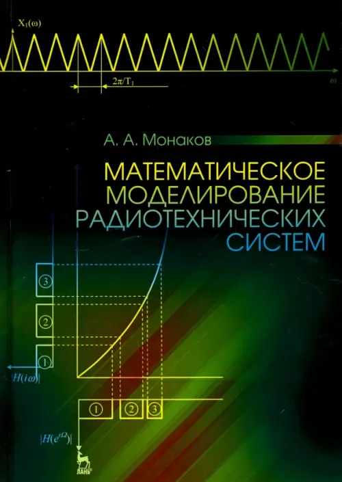 

Математическое моделирование радиотехнических систем. Учебное пособие, Зелёный