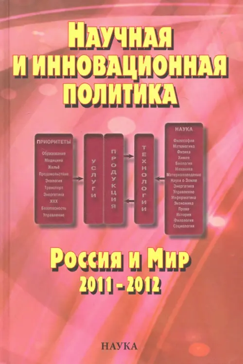 Научная и инновационная политика. Россия и мир 2011-2012