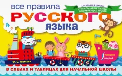 Все правила русского языка в схемах и таблицах для начальной школы