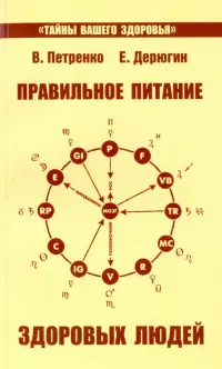 Правильное питание здоровых людей