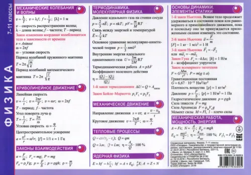 Физика. Опорные конспекты и дифференцированные задачи. 7, 8, 9 классы. 2-е изд. - купить от ₽