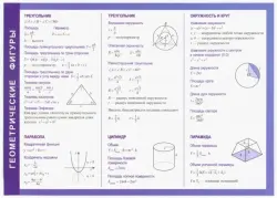 Геометрические фигуры. Справочные материалы, А5