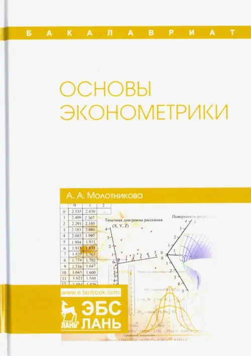 

Основы эконометрики, Белый