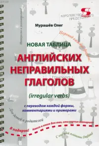 Новая таблица английских неправильных глаголов с переводом каждой формы, комментариями и примерами