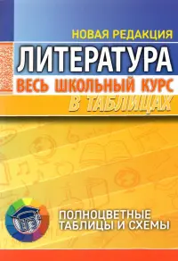 Литература. Весь школьный курс в таблицах