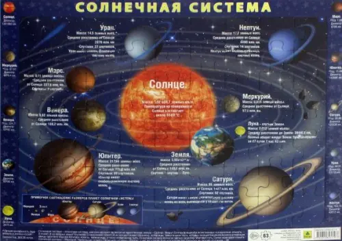 

Пазл на подложке. Солнечная система, 63 элемента, Синий