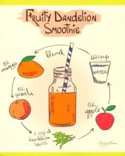 Тетрадь "Модные рецепты", А5, 48 листов, клетка