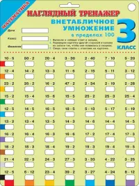 Математика. 3 класс. Внетабличное умножение