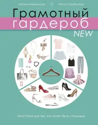 Грамотный гардероб NEW: must have для тех, кто хочет быть стильным