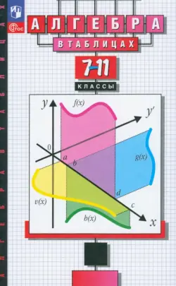 Алгебра в таблицах. 7-11 классы. Справочное пособие