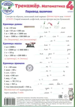 Математика. 4 класс. Тренажер. Справочные материалы, А5