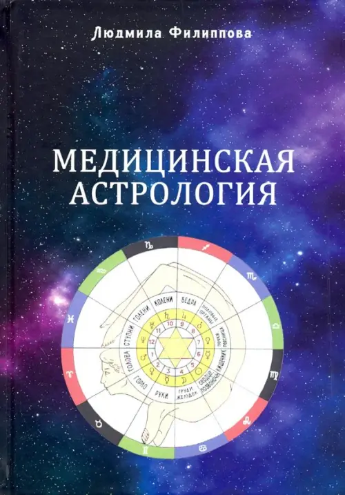 

Медицинская астрология, Синий