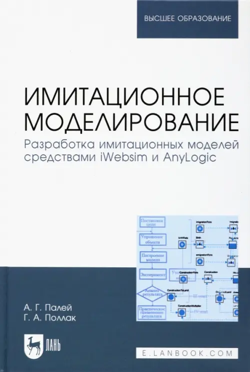

Имитационное моделирование. Разработка имитационных моделей средствами iWebsim и AnyLogic, Белый