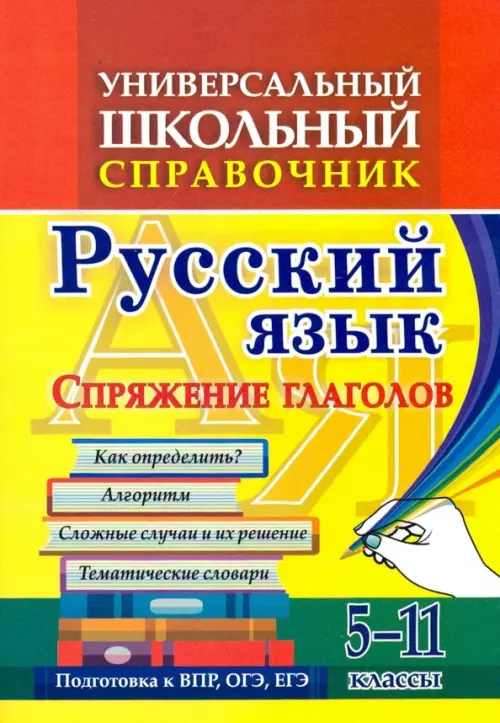 Опорные таблицы по русскому языку для начальной школы