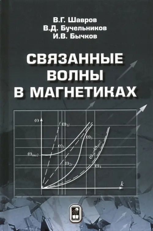 Связанные волны в магнетиках