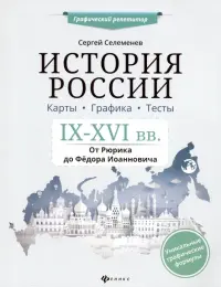 История России. IX-XVI в. Карты. Графика. Тесты. От Рюрика до Федора Иоанновича