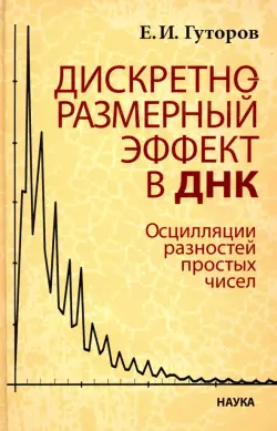 Дискретно-размерный эффект в ДНК. Осцилляции разностей простых чисел