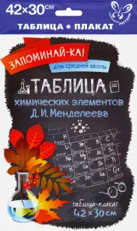 Таблица химических элементов Д. И. Менделеева