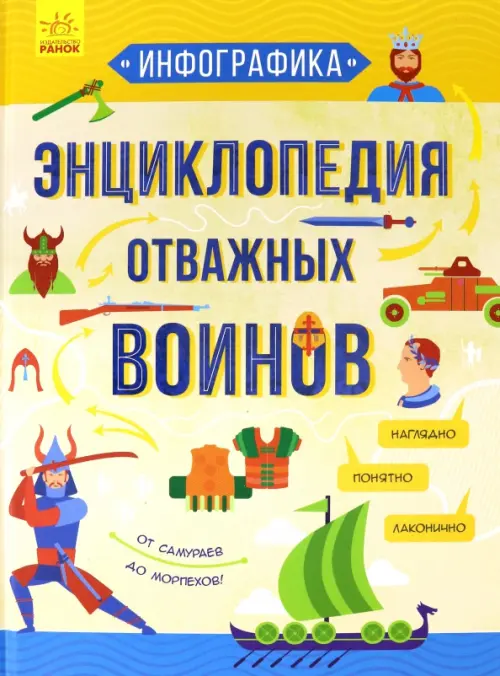

Инфографика. Энциклопедия отважных воинов, Жёлтый