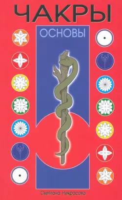 Чакры