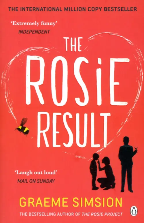 

The Rosie Result, Красный