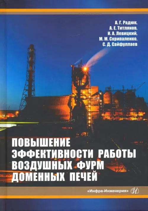 

Повышение эффективности работы воздушных фурм доменных печей, Синий