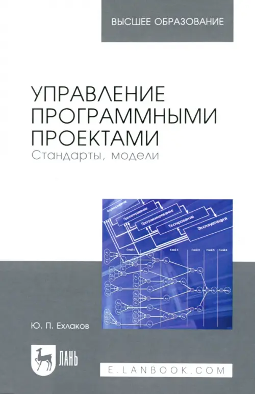 

Управление программными проектами. Стандарты, модели, Серый