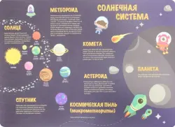 Накладка на стол "Silwerhof. Солнечная система", 330х460 мм, арт. 671622