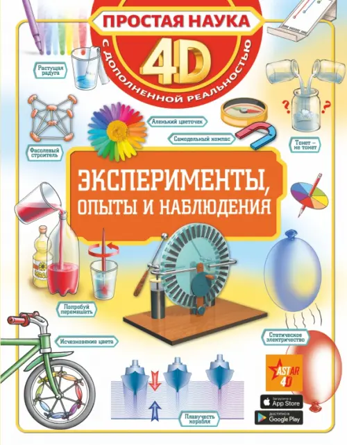 

Эксперименты, опыты и наблюдения, Белый