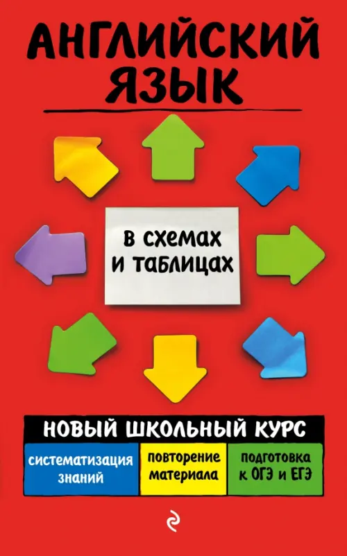 

Английский язык, Красный