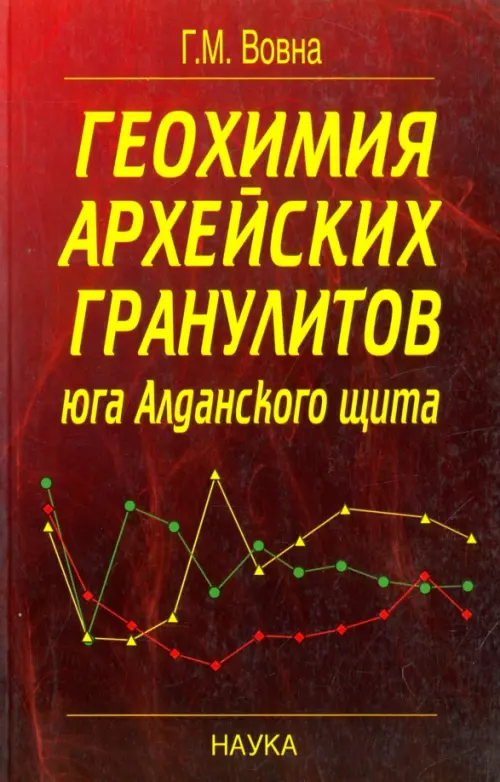 

Геохимия архейских гранулитов юга Алданского щита, Фиолетовый