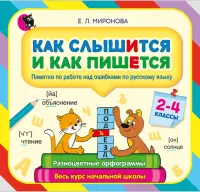 Как слышится и как пишется. 2-4 классы. Памятки по работе над ошибками по русскому языку