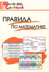 Правила по математике. Начальная школа