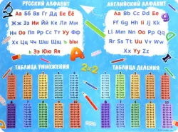 Настольное покрытие для лепки. Начальная школа