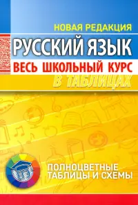 Русский язык. Весь школьный курс в таблицах