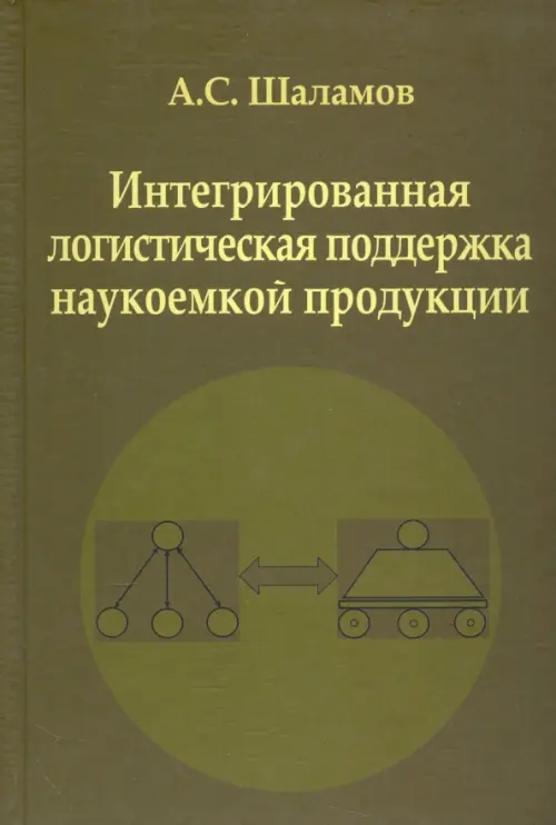 Интегрированная логистическая поддержка наукоемкой продукции. Монография - Шаламов Анатолий Степанович