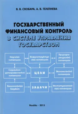 Государственный финансовый контроль в системе управления государством