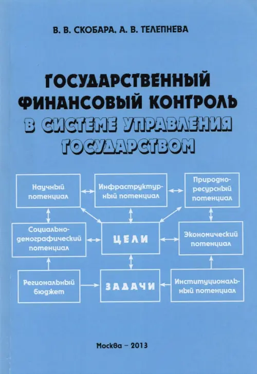 

Государственный финансовый контроль в системе управления государством, Голубой