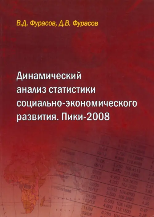 

Динамический анализ статистики социально-экономического развития. Пики-2008, Красный