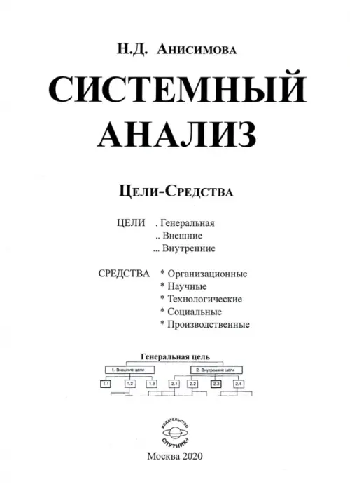 Системный анализ. Цели-Средства