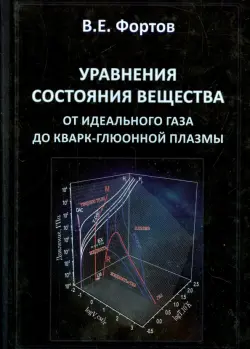 Уравнения состояния вещества. От идеального газа до кварк-глюонной плазмы